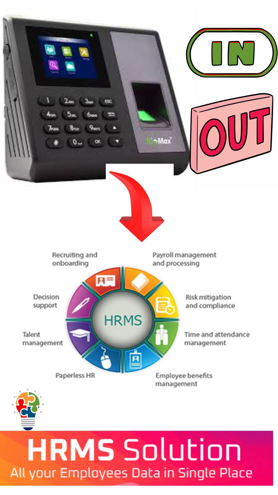 Boost Your Business with Payroll and HRMS Software - Cover Image