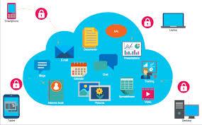 Demystifying Cloud Computing: Benefits, Myths, and Use Cases - Cover Image